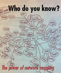 network mapping
